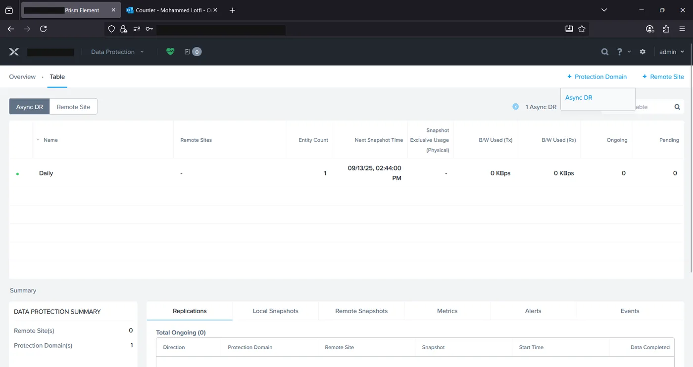 Protection Domain creation menu with Async DR as the only option