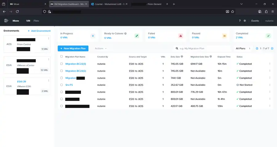 Move dashboard with additional environments and seven migration plans
