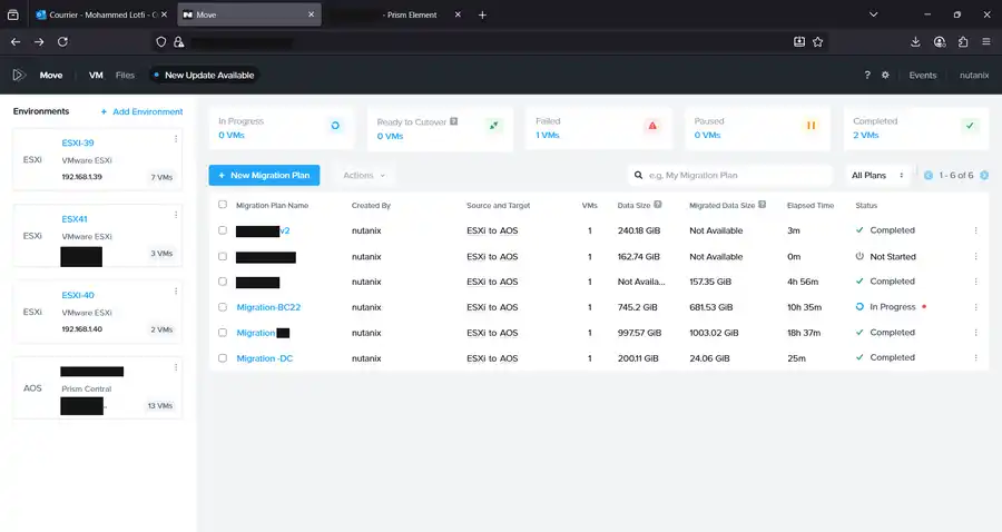 Move dashboard with six migration plans across multiple environments