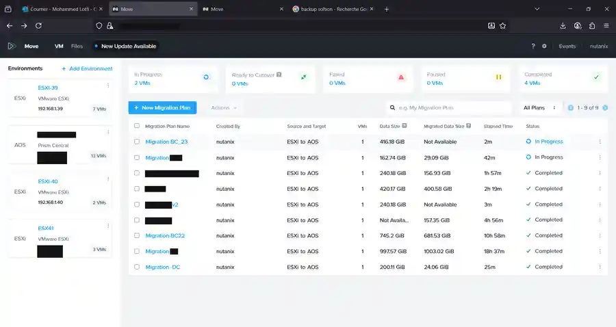Move dashboard nearing completion with nine total migration plans