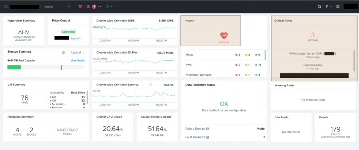 Prism Element home dashboard before the upgrade showing 3 critical alerts and a RAM usage high alert on a CVM