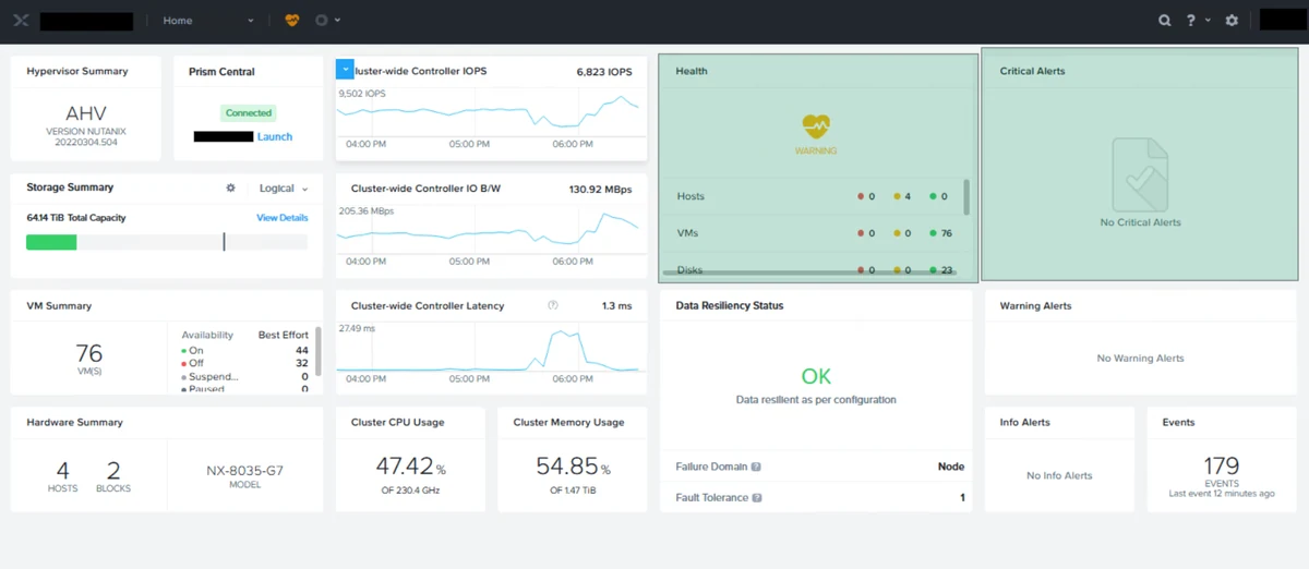 Prism Element home dashboard after the upgrade showing no critical alerts and data resiliency OK