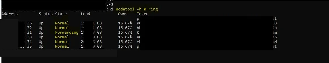 nodetool -h 0 ring output showing one node in Forwarding state while the others are Normal