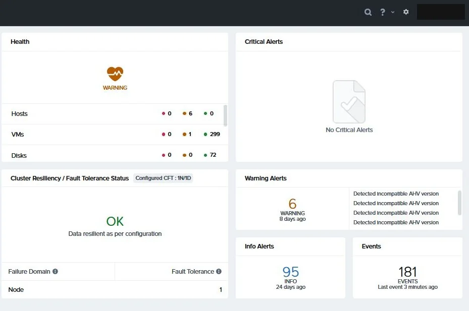 Prism Element home dashboard showing cluster resiliency OK and data resilient as per configuration